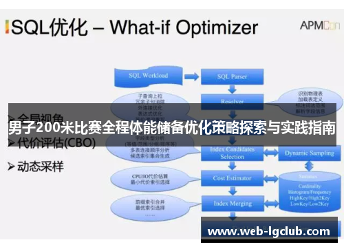 男子200米比赛全程体能储备优化策略探索与实践指南