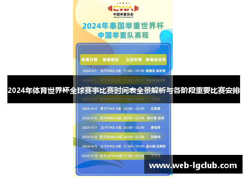 2024年体育世界杯全球赛事比赛时间表全景解析与各阶段重要比赛安排