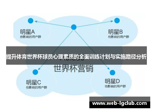 提升体育世界杯球员心理素质的全面训练计划与实施路径分析