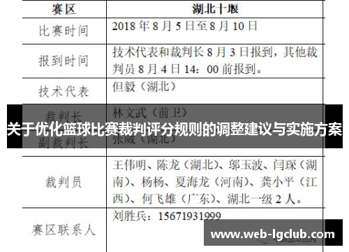 关于优化篮球比赛裁判评分规则的调整建议与实施方案