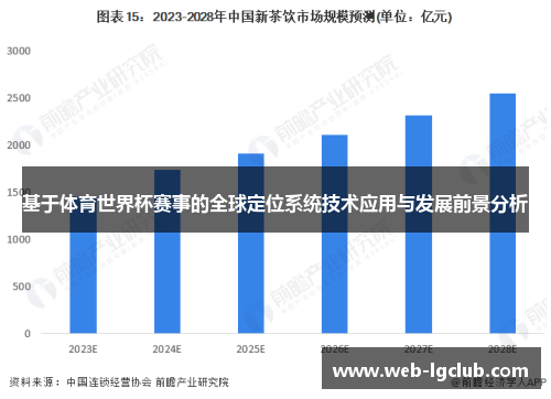 基于体育世界杯赛事的全球定位系统技术应用与发展前景分析