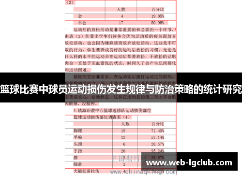 篮球比赛中球员运动损伤发生规律与防治策略的统计研究