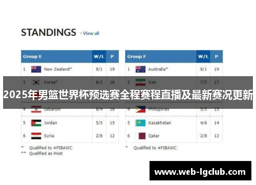2025年男篮世界杯预选赛全程赛程直播及最新赛况更新