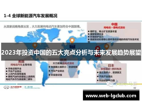 2023年投资中国的五大亮点分析与未来发展趋势展望