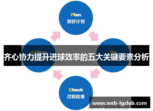 齐心协力提升进球效率的五大关键要素分析