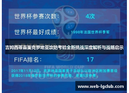 吉姆西蒂直面克罗地亚攻防考验全新挑战深度解析与战略启示