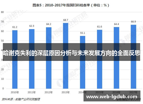 哈谢克失利的深层原因分析与未来发展方向的全面反思