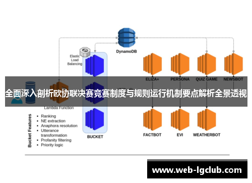 全面深入剖析欧协联决赛竞赛制度与规则运行机制要点解析全景透视